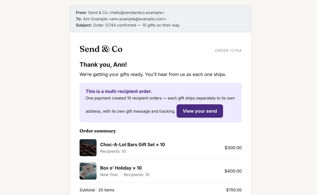 Customized email touchpoints