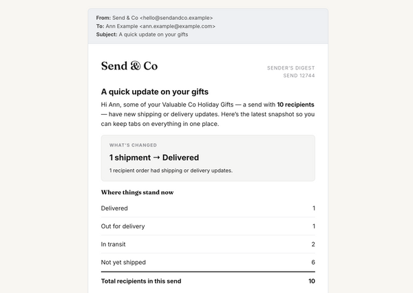 Delivery digest